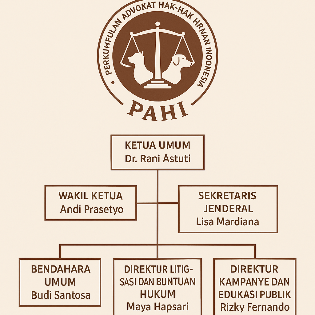 PAHI CABANG KAPUAS HULU